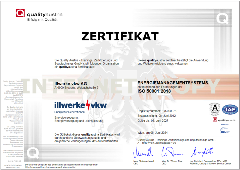 ISO 50001